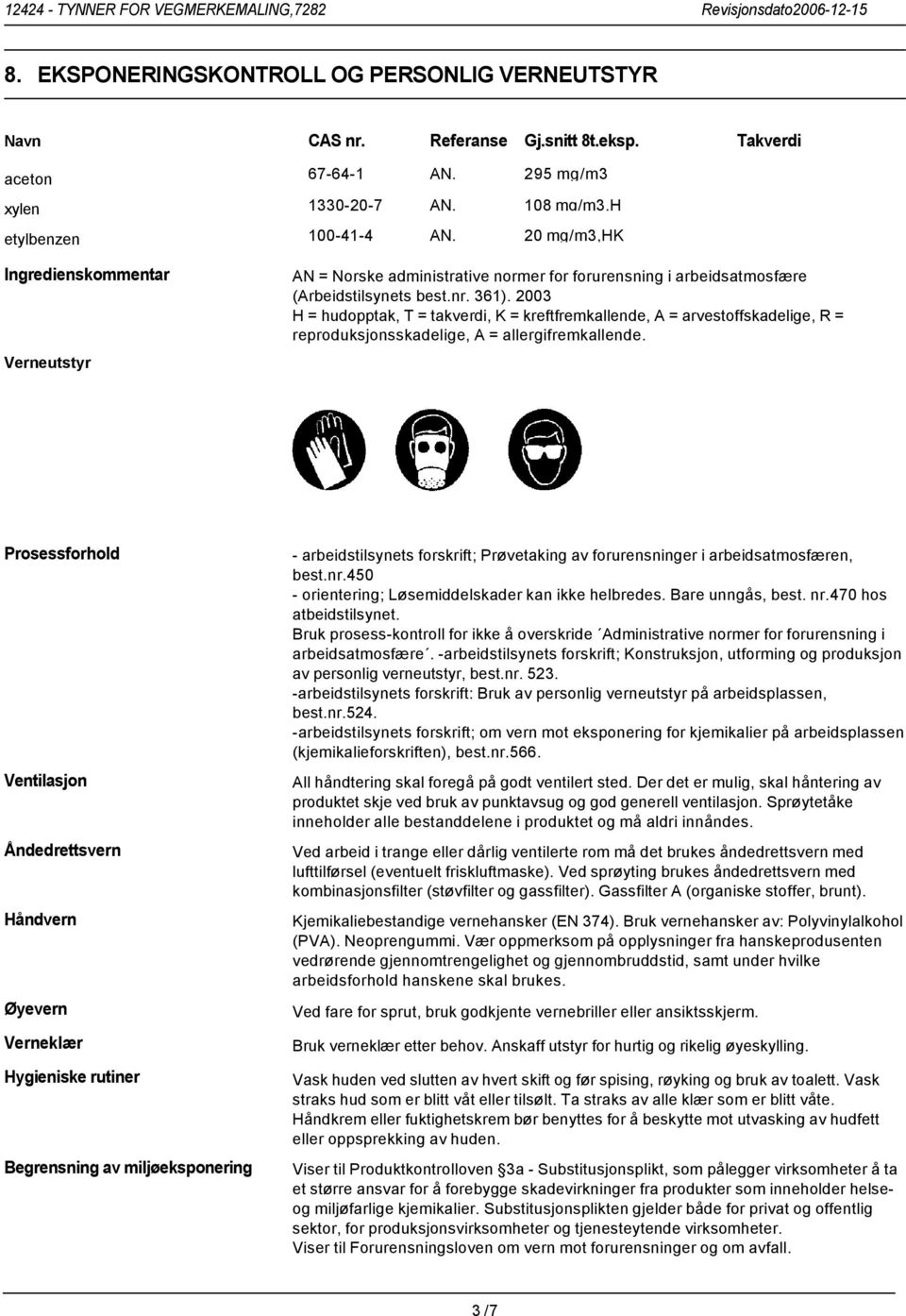 2003 H = hudopptak, T = takverdi, K = kreftfremkallende, A = arvestoffskadelige, R = reproduksjonsskadelige, A = allergifremkallende.