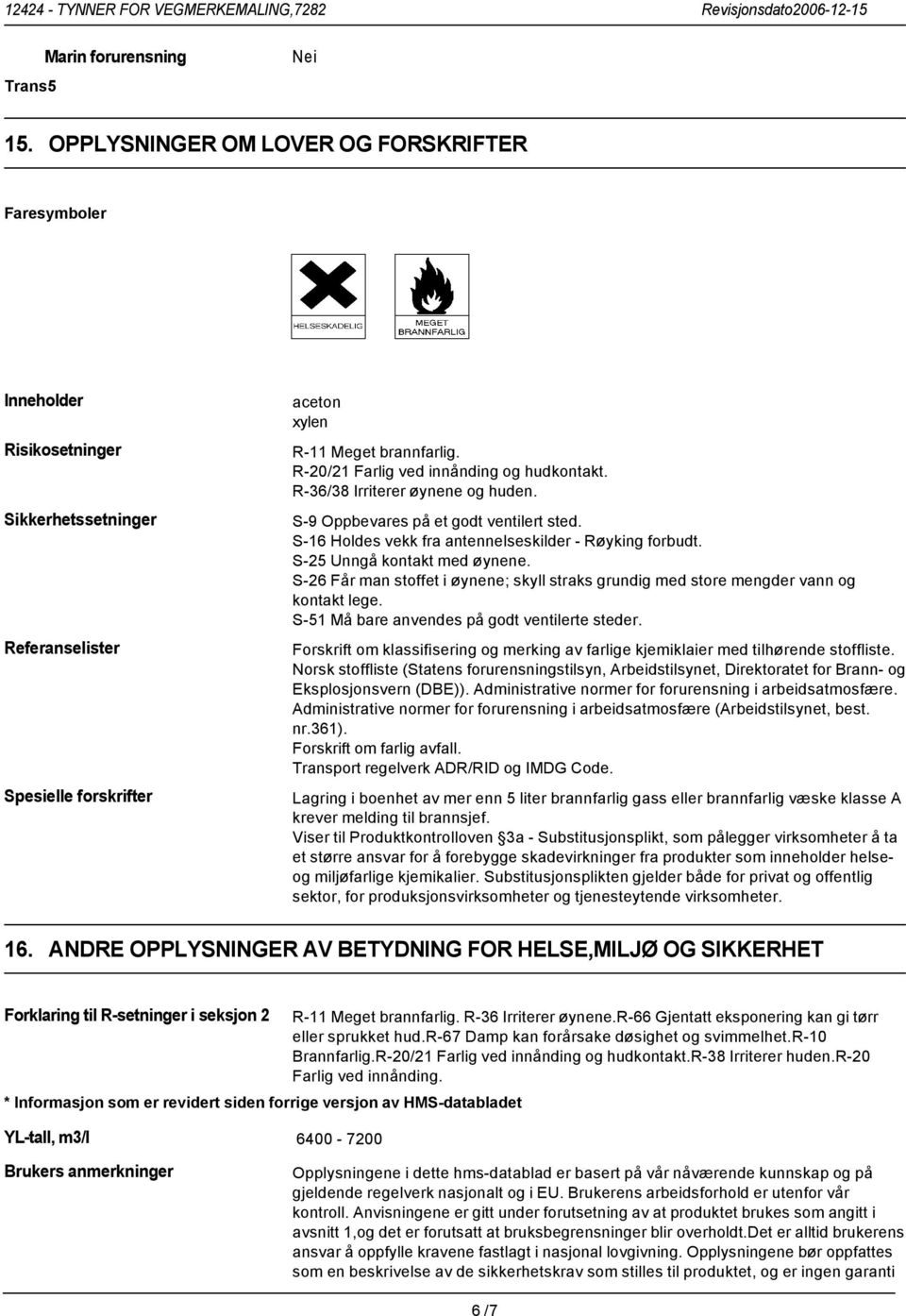 R-20/21 Farlig ved innånding og hudkontakt. R-36/38 Irriterer øynene og huden. S-9 Oppbevares på et godt ventilert sted. S-16 Holdes vekk fra antennelseskilder - Røyking forbudt.