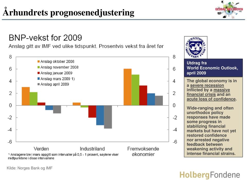 Wide-ranging and often unorthodox policy responses have made some progress in stabilizing financial markets but