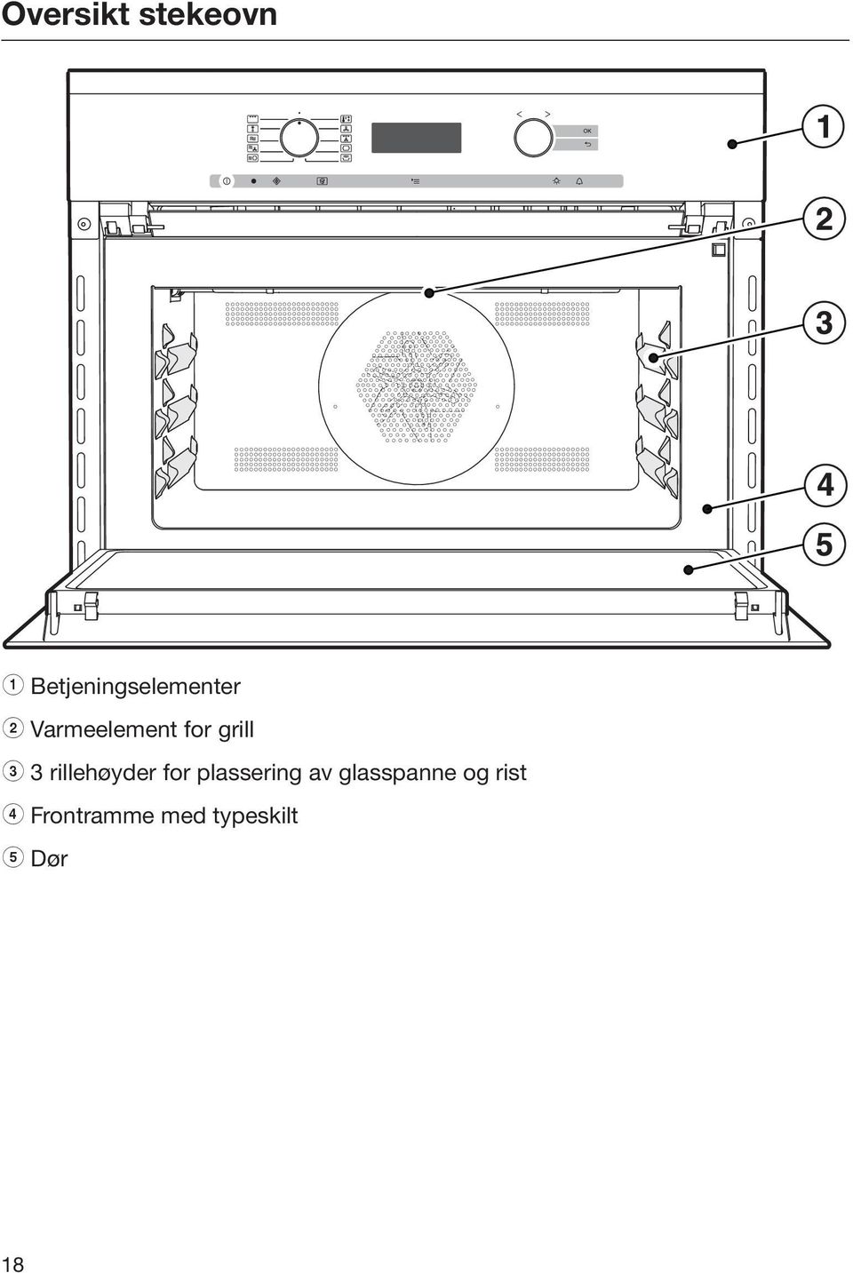 grill c 3 rillehøyder for plassering