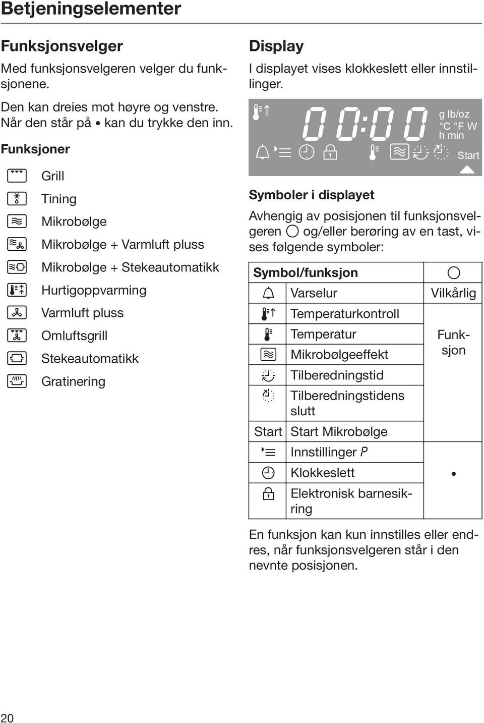 klokkeslett eller innstillinger.