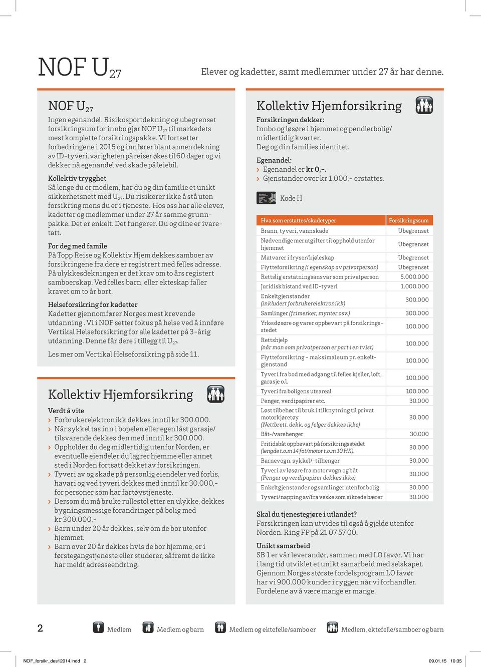 Vi fortsetter forbedringene i 2015 og innfører blant annen dekning av ID-tyveri, varigheten på reiser økes til 60 dager og vi dekker nå egenandel ved skade på leiebil.