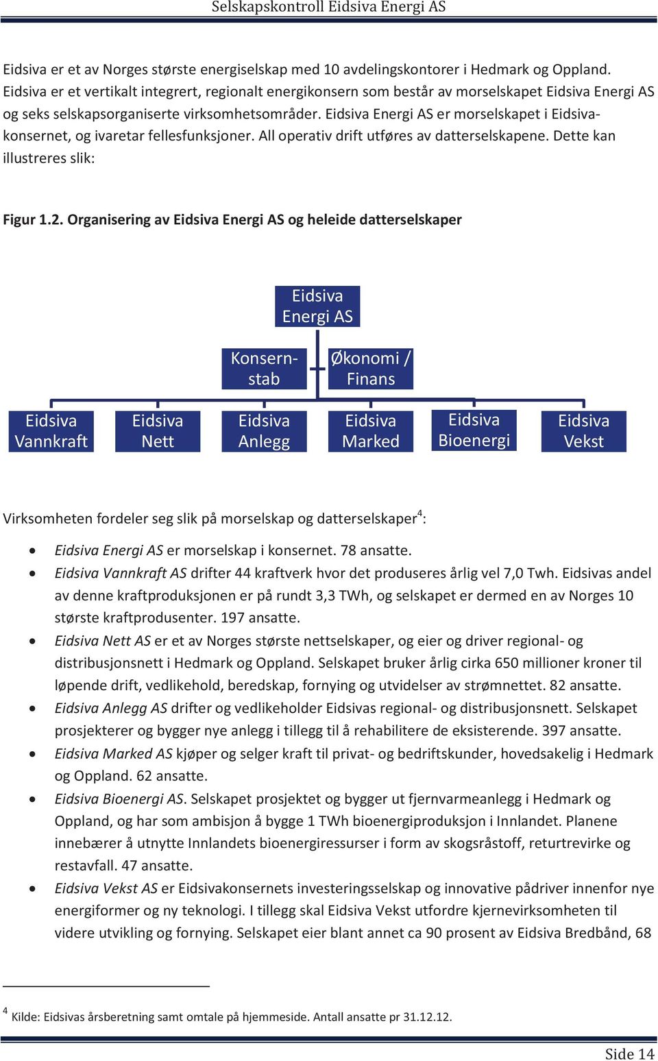 Eidsiva Energi AS er morselskapet i Eidsivakonsernet, og ivaretar fellesfunksjoner. All operativ drift utføres av datterselskapene. Dette kan illustreres slik: Figur 1.2.