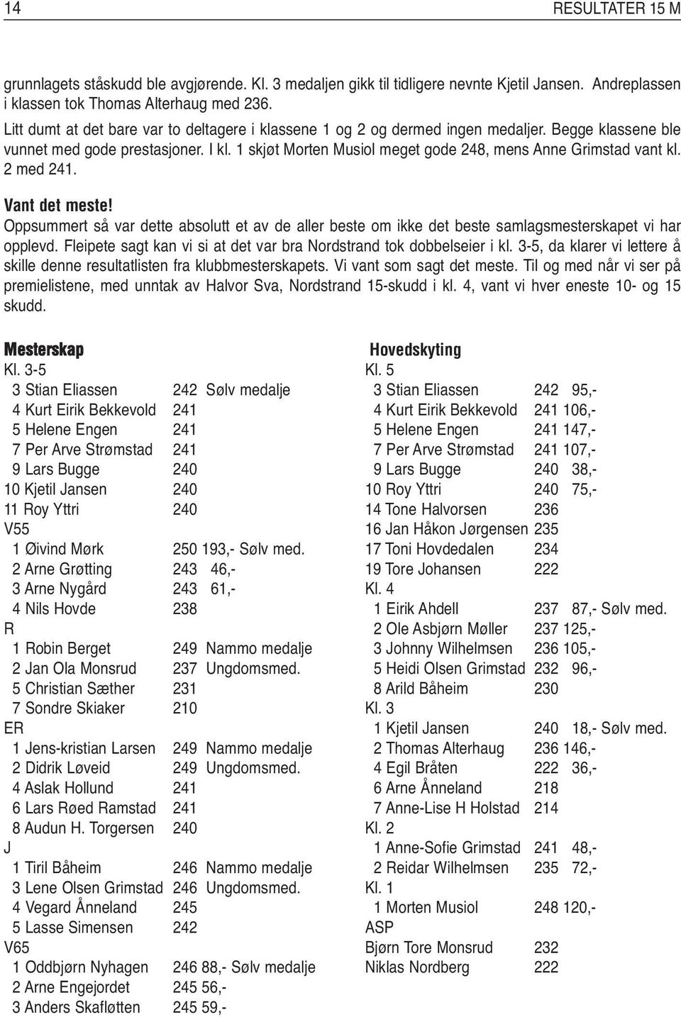 1 skjøt Morten Musiol meget gode 248, mens Anne Grimstad vant kl. 2 med 241. Vant det meste! Oppsummert så var dette absolutt et av de aller beste om ikke det beste samlagsmesterskapet vi har opplevd.