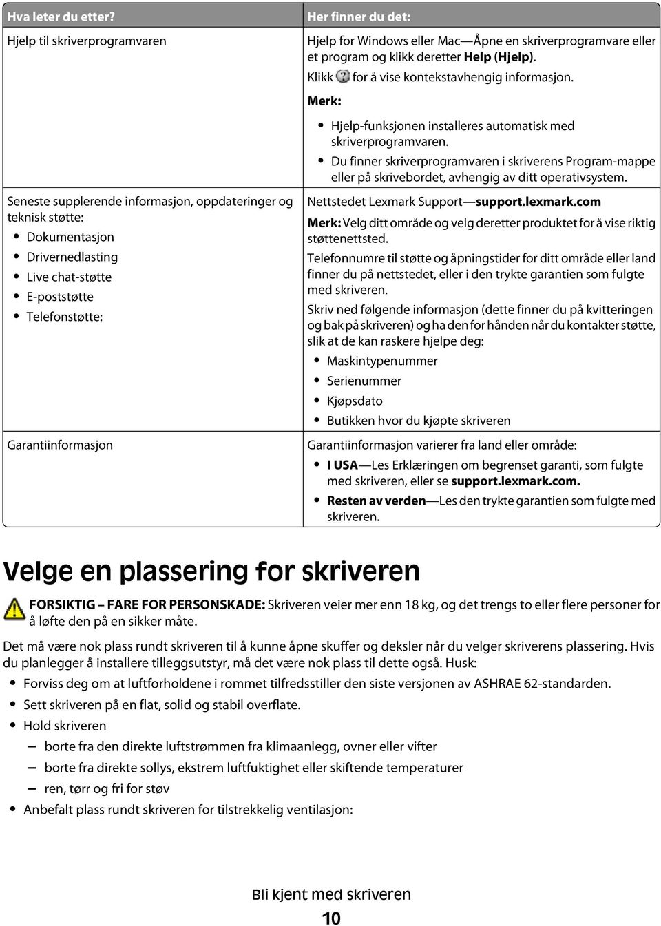 Du finner skriverprogramvaren i skriverens Program-mappe eller på skrivebordet, avhengig av ditt operativsystem.