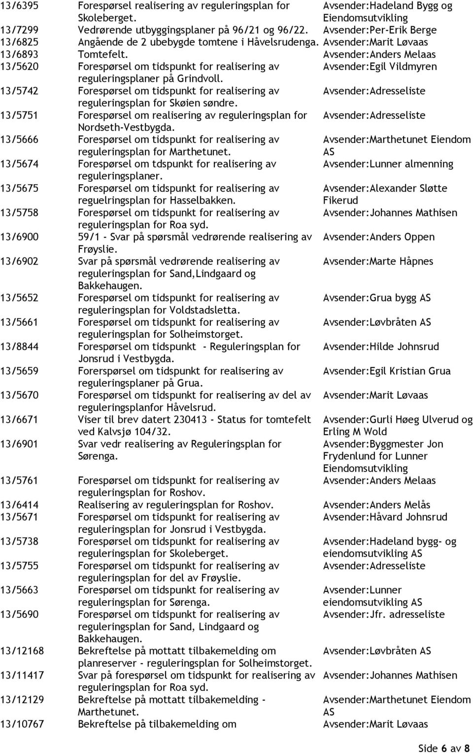 Avsender:Anders Melaas 13/5620 Forespørsel om tidspunkt for realisering av Avsender:Egil Vildmyren reguleringsplaner på Grindvoll.