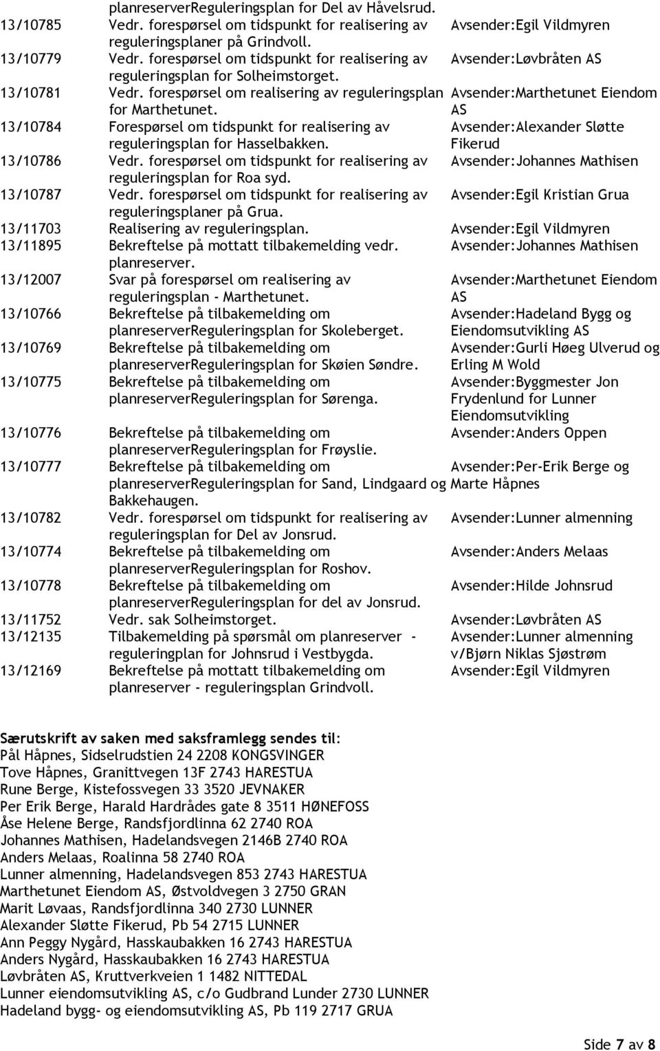 forespørsel om realisering av reguleringsplan Avsender:Marthetunet Eiendom for Marthetunet. AS 13/10784 Forespørsel om tidspunkt for realisering av reguleringsplan for Hasselbakken.