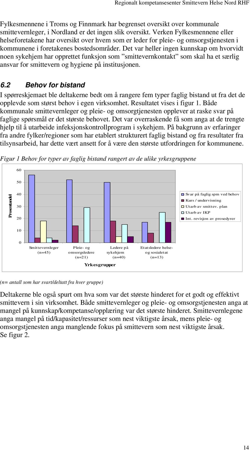 Det var heller ingen kunnskap om hvorvidt noen sykehjem har opprettet funksjon som smittevernkontakt som skal ha et særlig ansvar for smittevern og hygiene på institusjonen. 6.