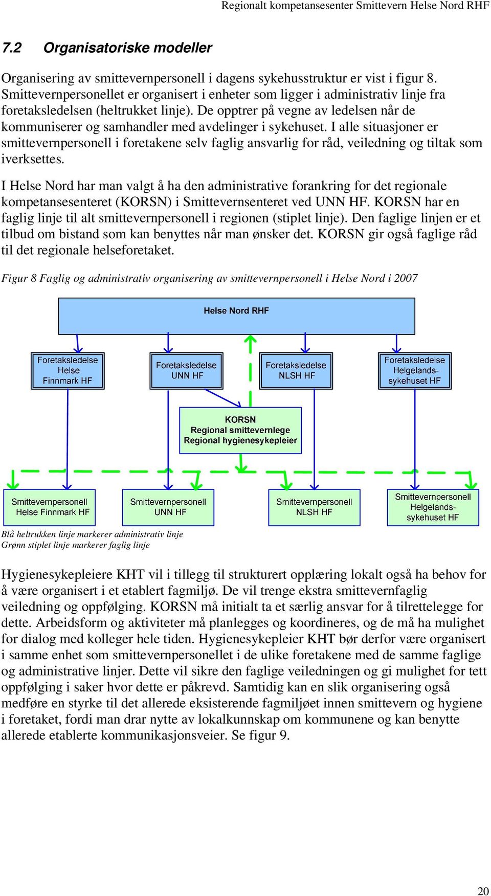 De opptrer på vegne av ledelsen når de kommuniserer og samhandler med avdelinger i sykehuset.