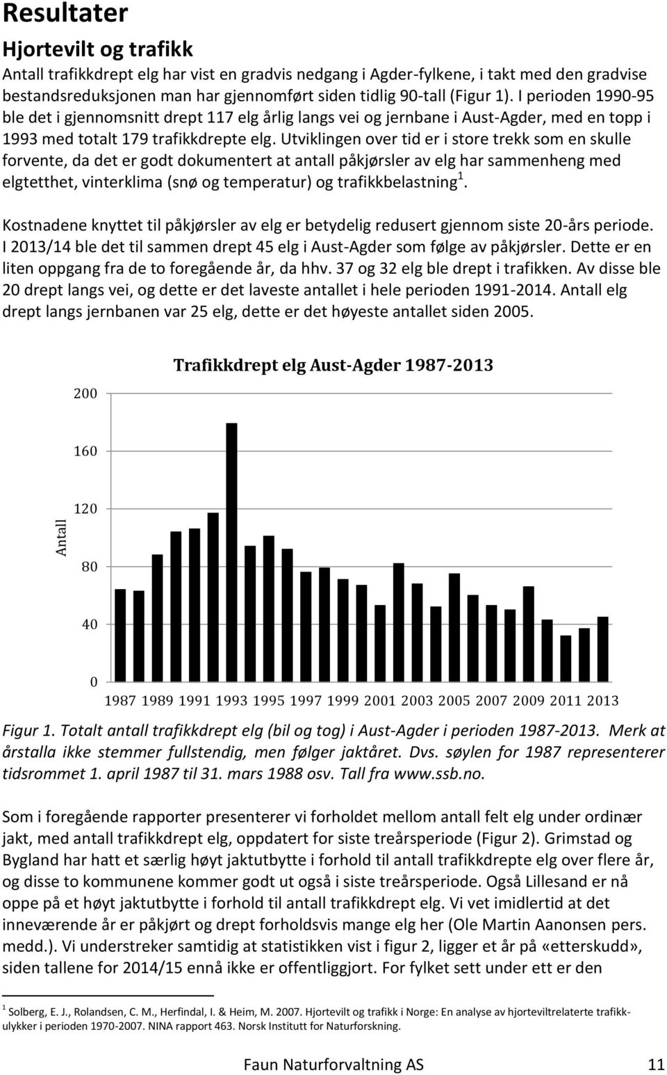 Utviklingen over tid er i store trekk som en skulle forvente, da det er godt dokumentert at antall påkjørsler av elg har sammenheng med elgtetthet, vinterklima (snø og temperatur) og