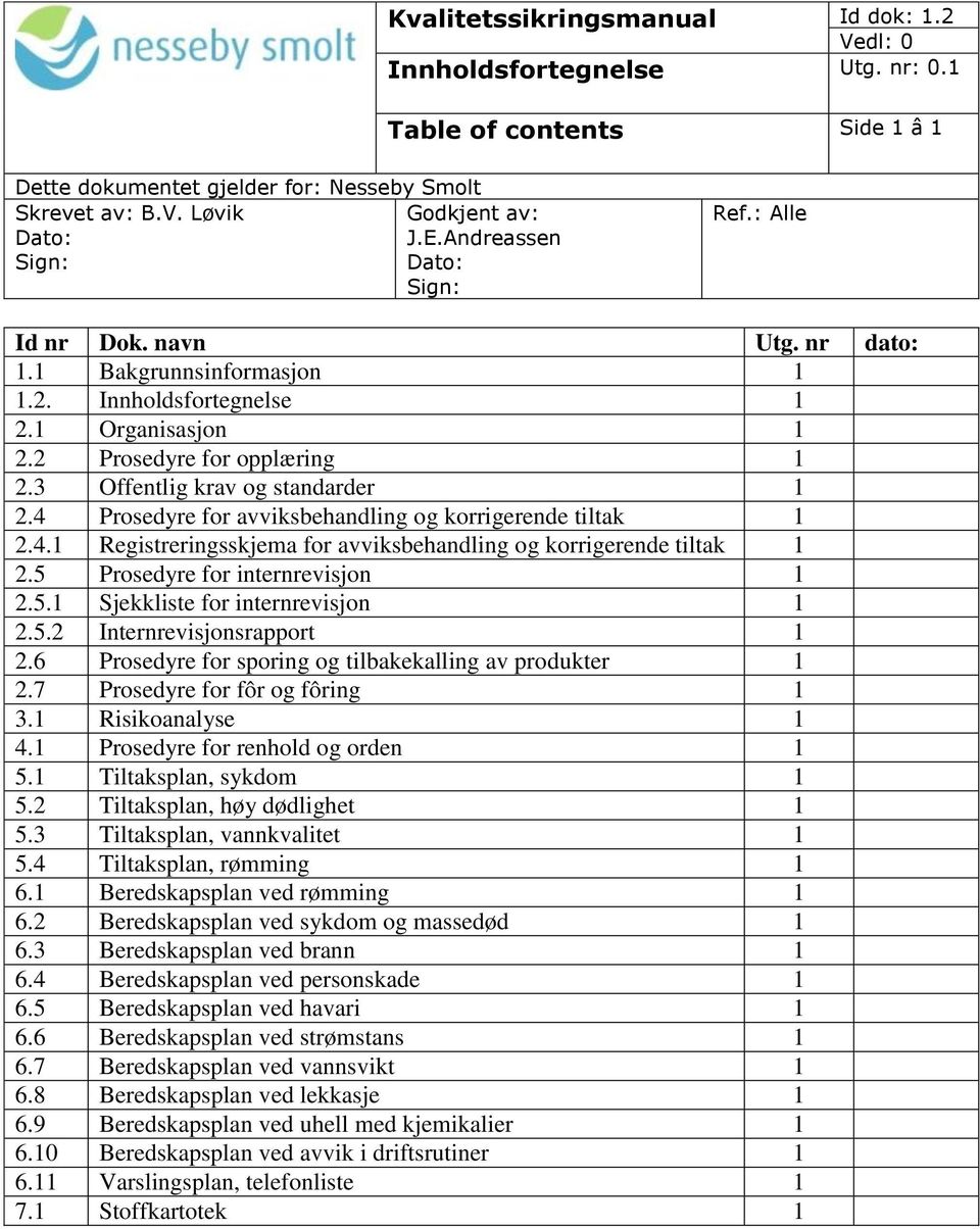 5 Prosedyre for internrevisjon 1 2.5.1 Sjekkliste for internrevisjon 1 2.5.2 Internrevisjonsrapport 1 2.6 Prosedyre for sporing og tilbakekalling av produkter 1 2.7 Prosedyre for fôr og fôring 1 3.