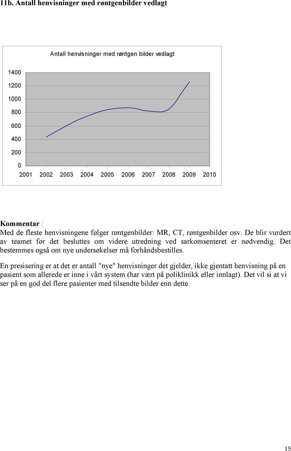 De blir vurdert av teamet før det besluttes om videre utredning ved sarkomsenteret er nødvendig. Det bestemmes også om nye undersøkelser må forhåndsbestilles.