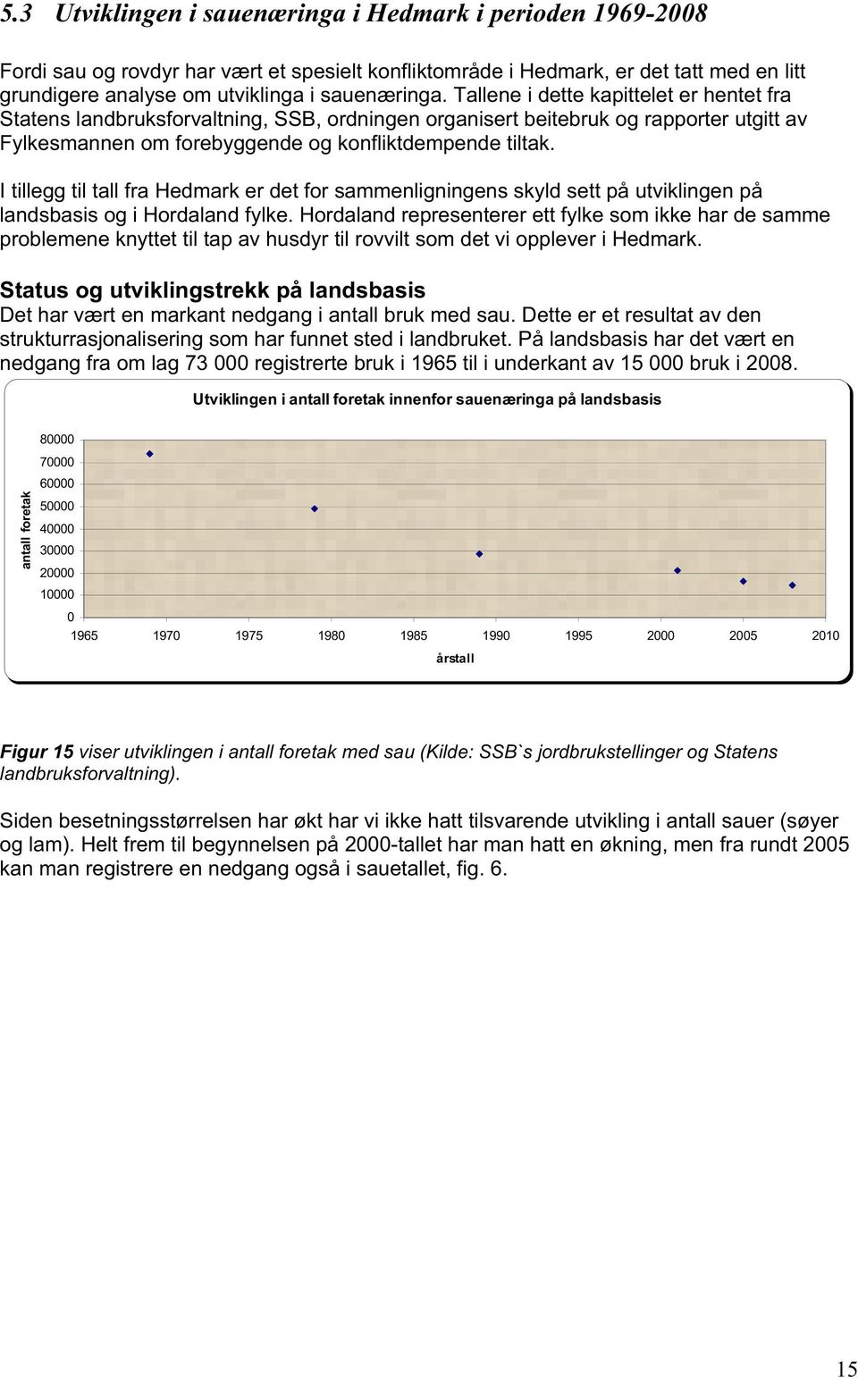 I tillegg til tall fra Hedmark er det for sammenligningens skyld sett på utviklingen på landsbasis og i Hordaland fylke.