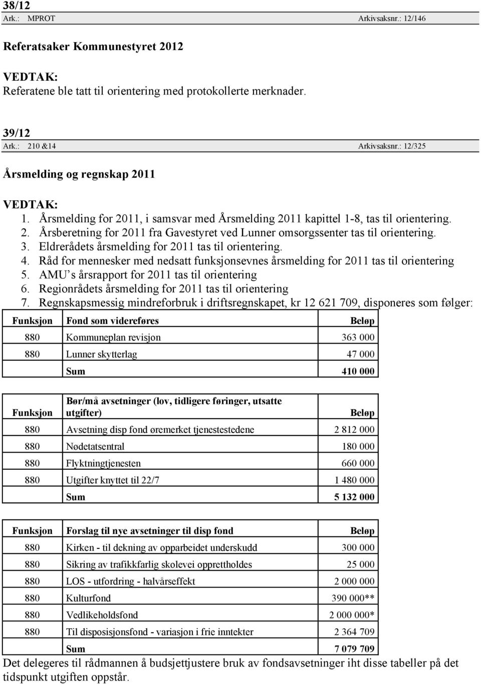 3. Eldrerådets årsmelding for 2011 tas til orientering. 4. Råd for mennesker med nedsatt funksjonsevnes årsmelding for 2011 tas til orientering 5. AMU s årsrapport for 2011 tas til orientering 6.