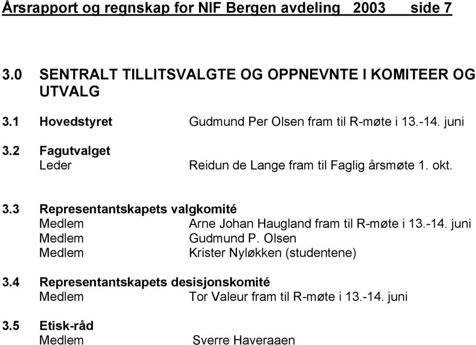 3.3 Representantskapets valgkomité Medlem Arne Johan Haugland fram til R-møte i 13.-14. juni Medlem Gudmund P.