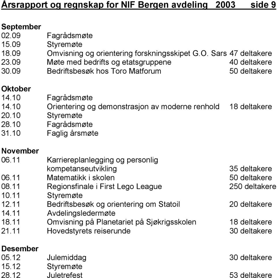 10 Styremøte 28.10 Fagrådsmøte 31.10 Faglig årsmøte November 06.11 Karriereplanlegging og personlig kompetanseutvikling 35 deltakere 06.11 Matematikk i skolen 50 deltakere 08.