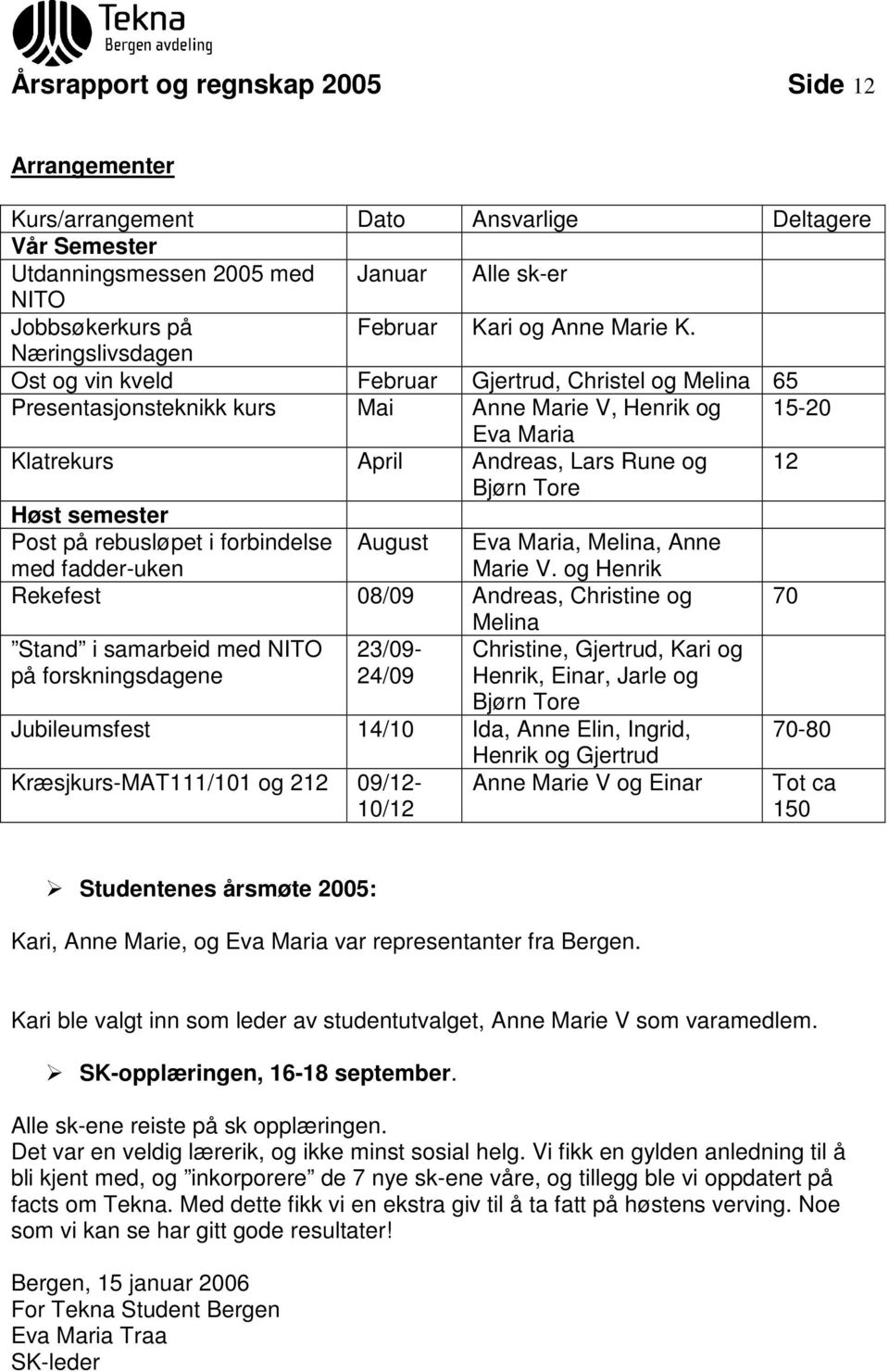 Høst semester Post på rebusløpet i forbindelse med fadder-uken August Eva Maria, Melina, Anne Marie V.