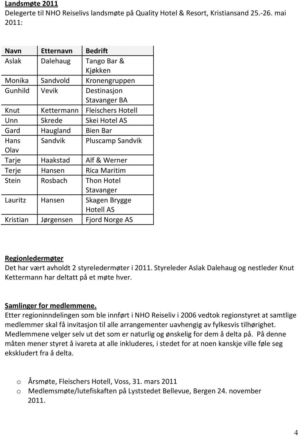 Gard Haugland Bien Bar Hans Sandvik Pluscamp Sandvik Olav Tarje Haakstad Alf & Werner Terje Hansen Rica Maritim Stein Rosbach Thon Hotel Stavanger Lauritz Hansen Skagen Brygge Hotell AS Kristian