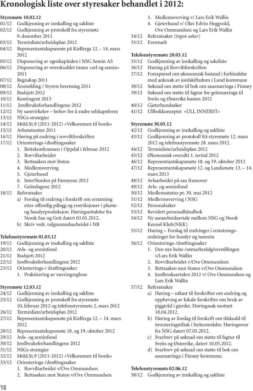 mars 2012 05/12 Disponering av egenkapitalen i NSG Semin AS 06/12 Disponering av overskuddet innen «avl og semin» 2011 07/12 Regnskap 2011 08/12 Årsmelding / Styrets beretning 2011 09/12 Budsjett