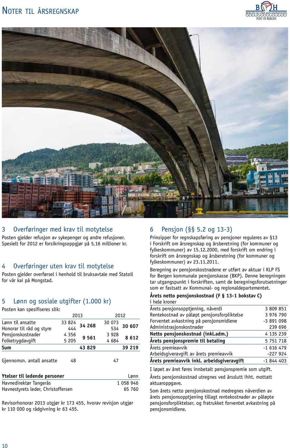 000 kr) Posten kan spesifiseres slik: 2013 2012 Lønn til ansatte 33 824 30 073 Honorar til råd og styre 444 34 268 534 30 607 Pensjonskostnader 4 356 3 928 9 561 8 612 Folketrygdavgift 5 205 4 684