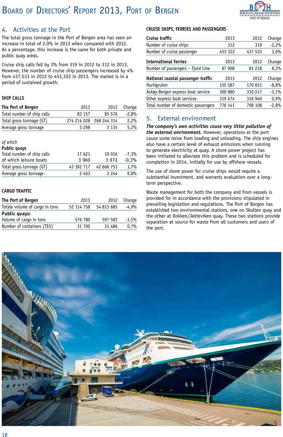 However, the number of cruise ship passengers increased by 4% from 437,533 in 2012 to 453,322 in 2013. The market is in a period of sustained growth.