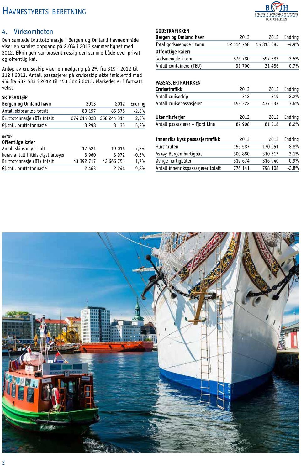 Antall passasjerer på cruiseskip økte imidlertid med 4% fra 437 533 i 2012 til 453 322 i 2013. Markedet er i fortsatt vekst.