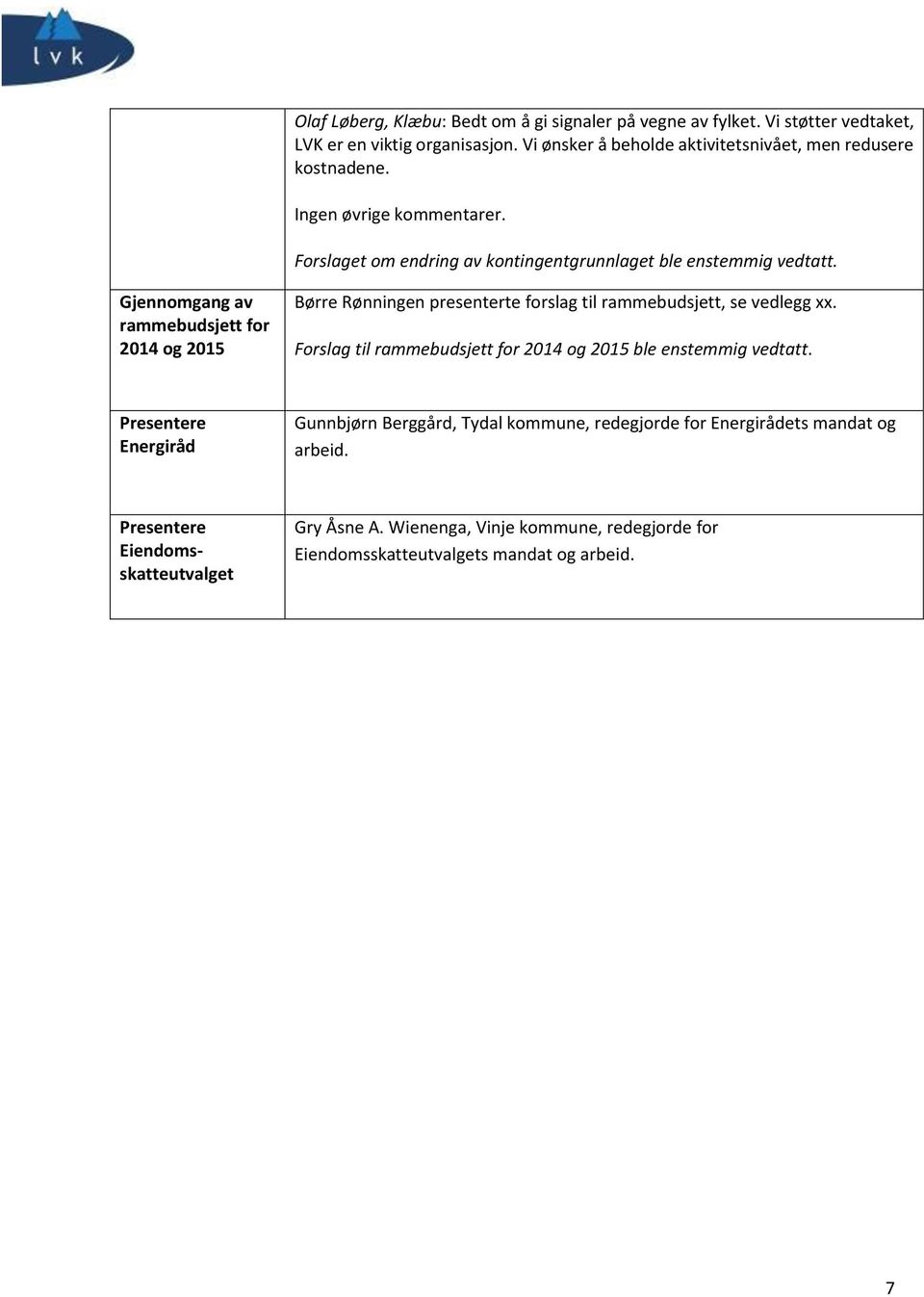 Gjennomgang av rammebudsjett for 2014 og 2015 Børre Rønningen presenterte forslag til rammebudsjett, se vedlegg xx.