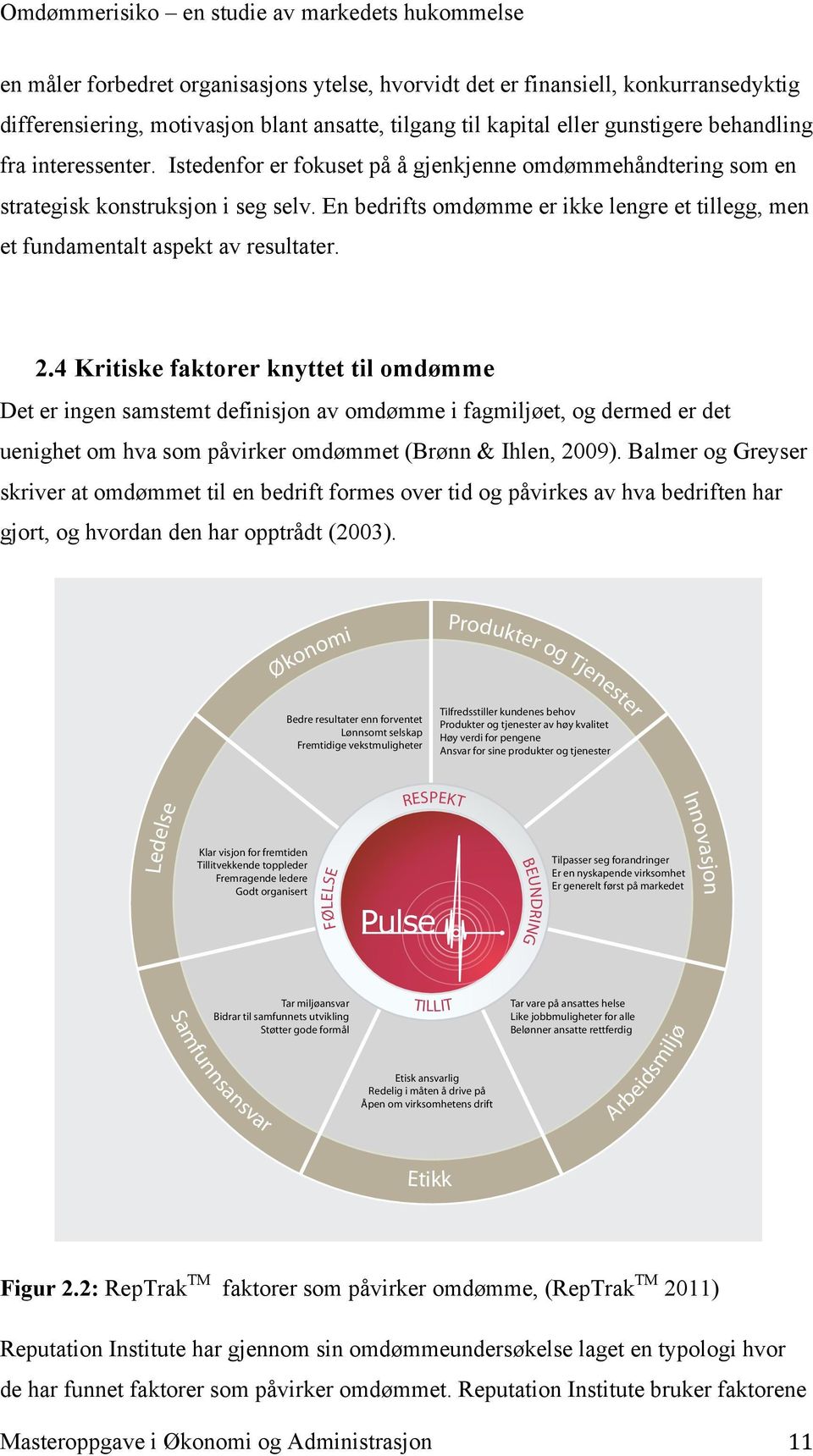 En bedrifts omdømme er ikke lengre et tillegg, men et fundamentalt aspekt av resultater. Overordnede resultater 2.