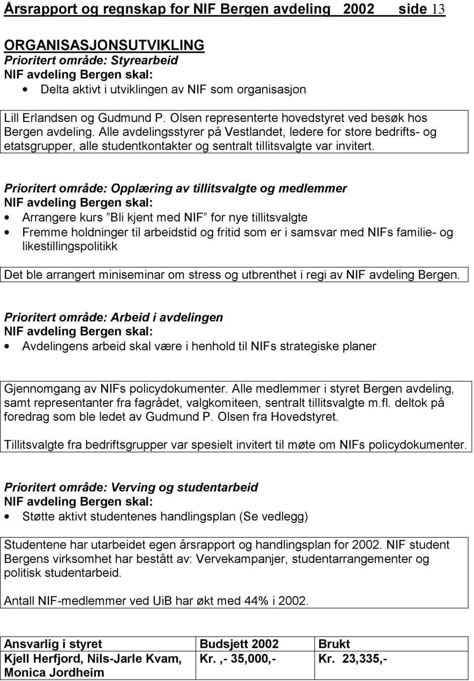 Alle avdelingsstyrer på Vestlandet, ledere for store bedrifts- og etatsgrupper, alle studentkontakter og sentralt tillitsvalgte var invitert.