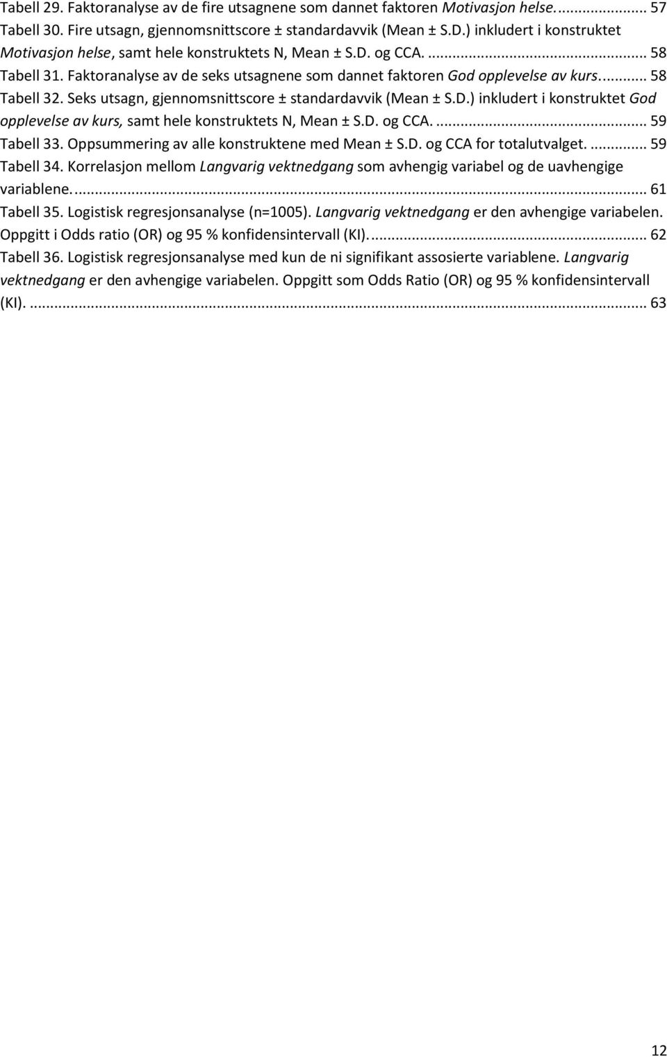 Seks utsagn, gjennomsnittscore ± standardavvik (Mean ± S.D.) inkludert i konstruktet God opplevelse av kurs, samt hele konstruktets N, Mean ± S.D. og CCA.... 59 Tabell 33.