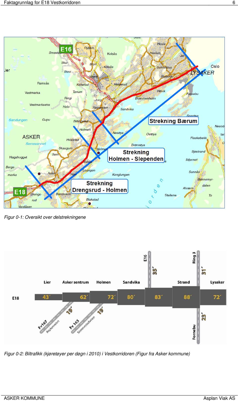 Figur 0-2: Biltrafikk (kjøretøyer per døgn