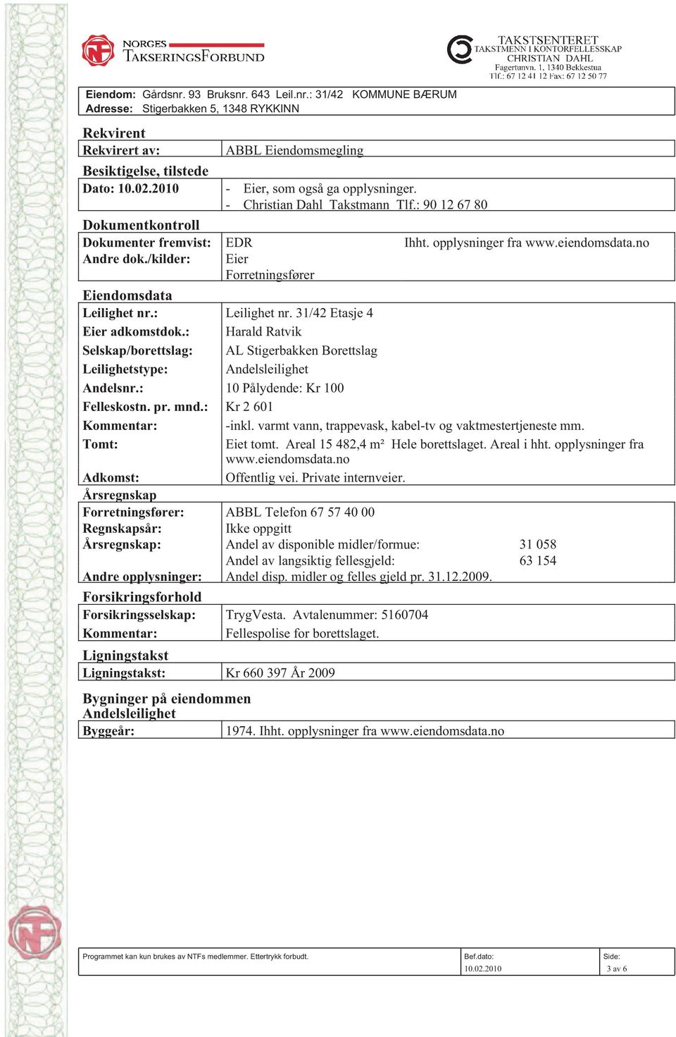 /kilder: Eier Forretningsfører Eiendomsdata Leilighet nr.: Leilighet nr. 31/42 Etasje 4 Eier adkomstdok.