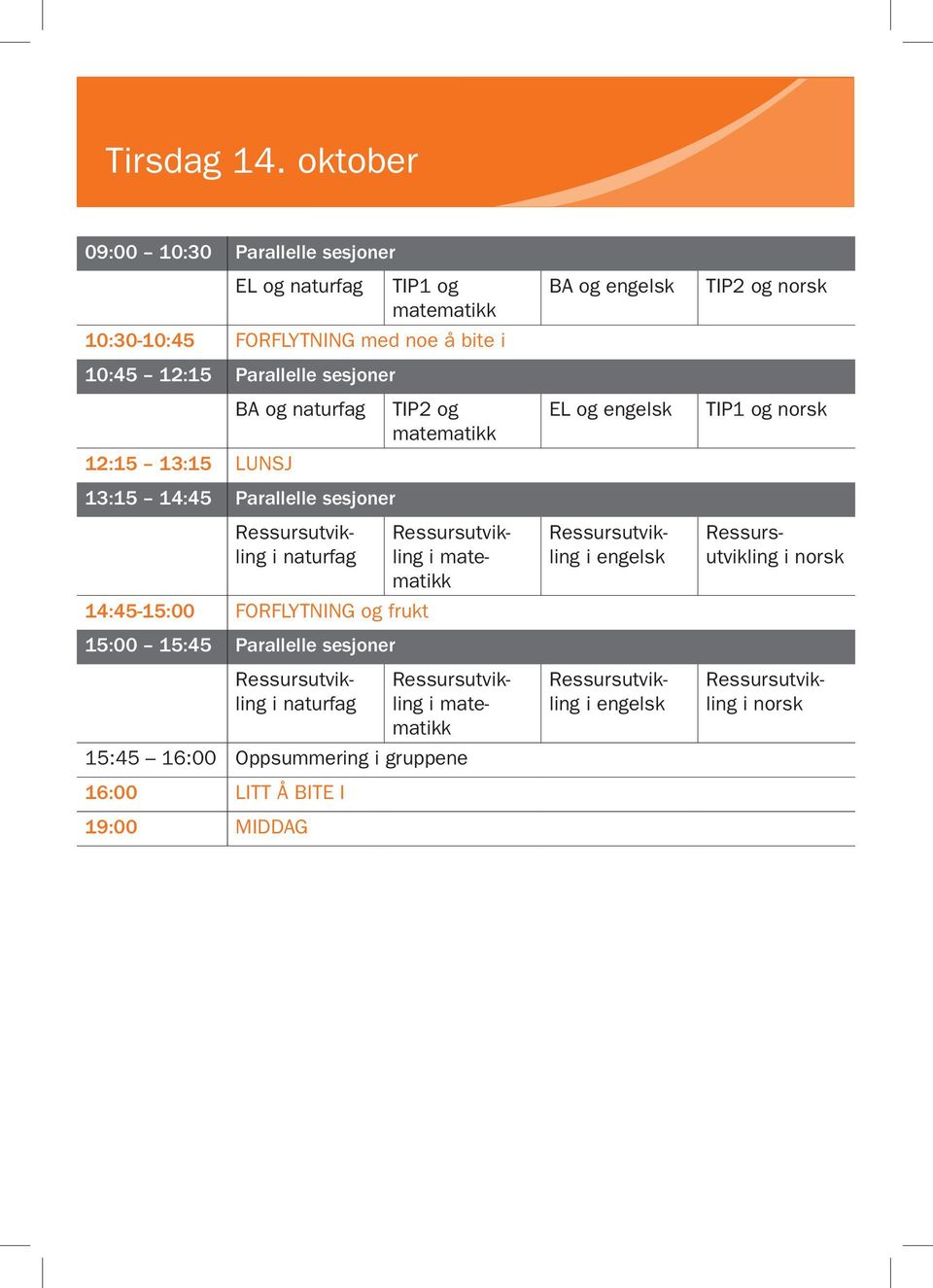 Parallelle sesjoner 12:15 13:15 LUNSJ BA og naturfag 13:15 14:45 Parallelle sesjoner i naturfag 14:45-15:00 FORFLYTNING og frukt