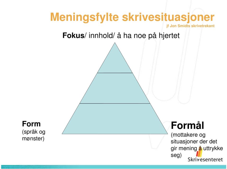 hjertet Form (språk og mønster) Formål