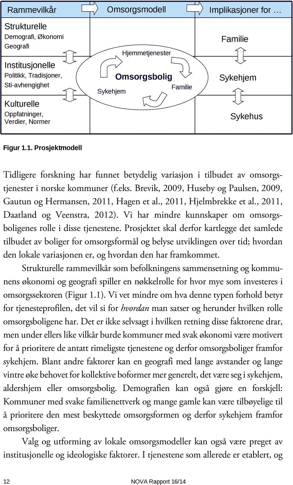 Brevik, 2009, Huseby og Paulsen, 2009, Gautun og Hermansen, 2011, Hagen et al., 2011, Hjelmbrekke et al., 2011, Daatland og Veenstra, 2012).
