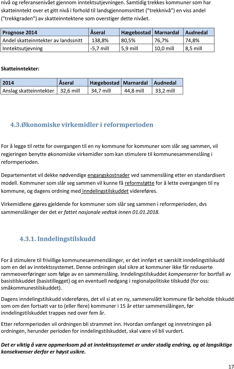 Prognose 2014 Åseral Hægebostad Marnardal Audnedal Andel skatteinntekter av landssnitt 138,8% 80,5% 76,7% 74,8% Inntektsutjevning -5,7 mill 5,9 mill 10,0 mill 8,5 mill Skatteinntekter: 2014 Åseral