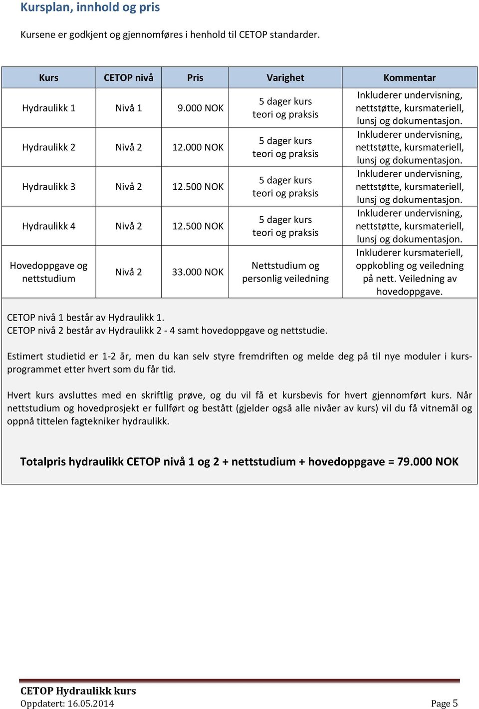 CETOP nivå 2 består av Hydraulikk 2-4 samt hovedoppgave og nettstudie. Inkluderer kursmateriell, oppkobling og veiledning på nett. Veiledning av hovedoppgave.