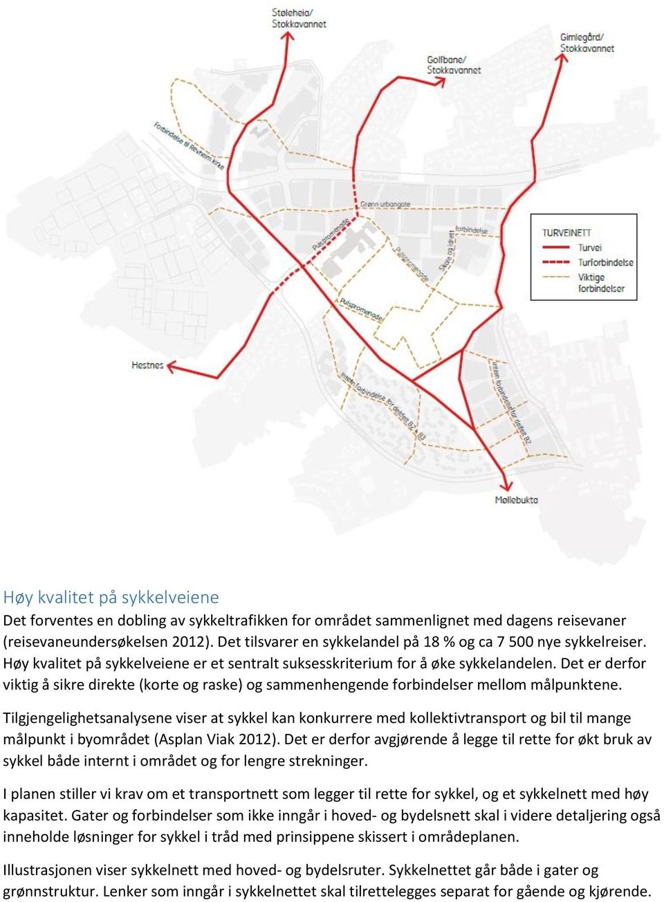 Det er derfor viktig å sikre direkte (korte og raske) og sammenhengende forbindelser mellom målpunktene.