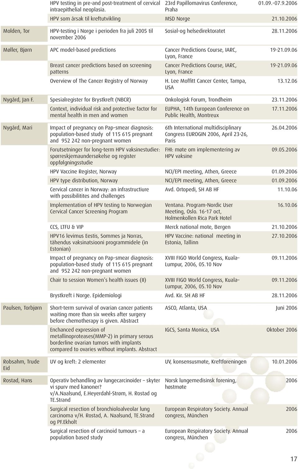 2006 Møller, Bjørn APC model-based predictions Cancer Predictions Course, IARC, Lyon, France Breast cancer predictions based on screening patterns Overview of The Cancer Registry of Norway Cancer