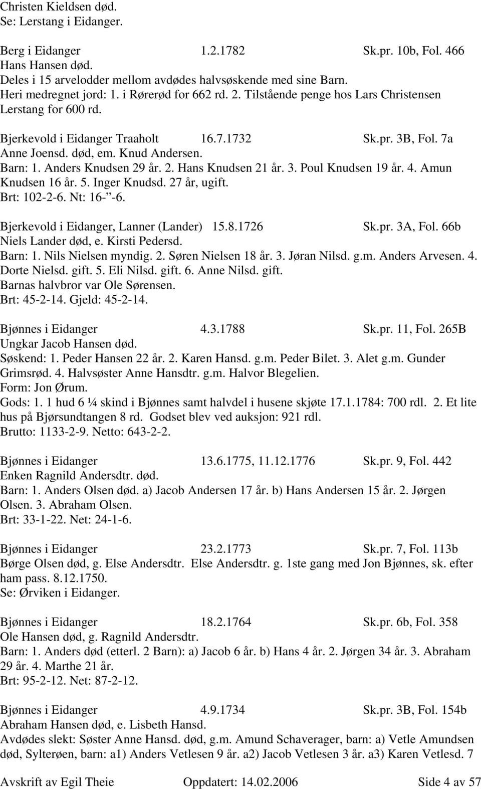 Anders Knudsen 29 år. 2. Hans Knudsen 21 år. 3. Poul Knudsen 19 år. 4. Amun Knudsen 16 år. 5. Inger Knudsd. 27 år, ugift. Brt: 102-2-6. Nt: 16- -6. Bjerkevold i Eidanger, Lanner (Lander) 15.8.1726 Sk.