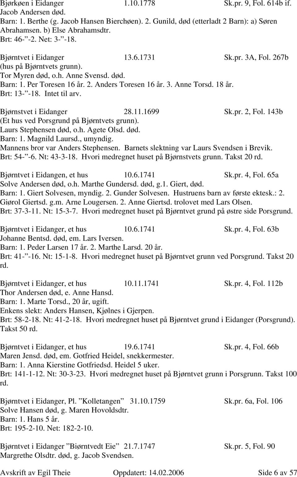 18 år. Brt: 13- -18. Intet til arv. Bjørnstvet i Eidanger 28.11.1699 Sk.pr. 2, Fol. 143b (Et hus ved Porsgrund på Bjørntvets grunn). Laurs Stephensen død, o.h. Agete Olsd. død. Barn: 1.