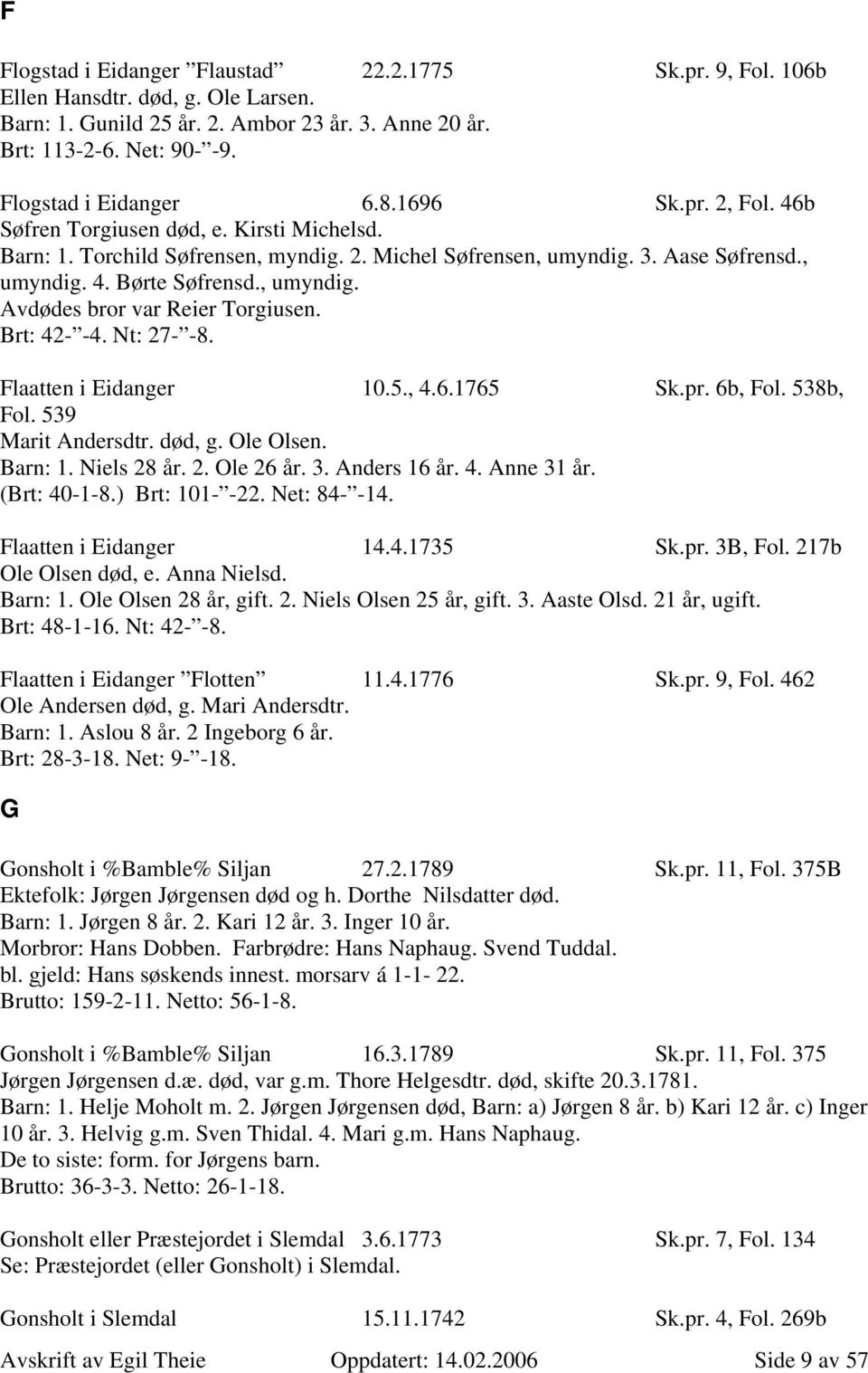 Brt: 42- -4. Nt: 27- -8. Flaatten i Eidanger 10.5., 4.6.1765 Sk.pr. 6b, Fol. 538b, Fol. 539 Marit Andersdtr. død, g. Ole Olsen. Barn: 1. Niels 28 år. 2. Ole 26 år. 3. Anders 16 år. 4. Anne 31 år.