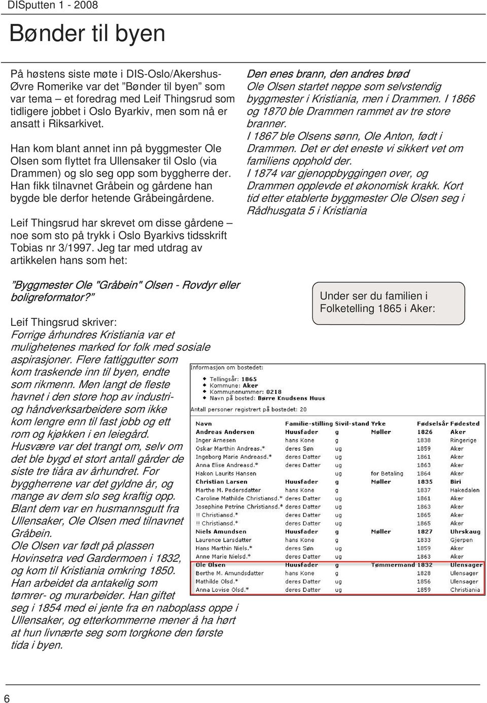 Han fikk tilnavnet Gråbein og gårdene han bygde ble derfor hetende Gråbeingårdene. Leif Thingsrud har skrevet om disse gårdene noe som sto på trykk i Oslo Byarkivs tidsskrift Tobias nr 3/1997.