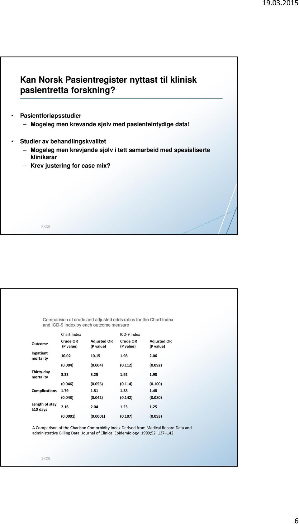 Outcome Inpatient mortality Thirty-day mortality Comparision of crude and adjusted odds ratios for the Chart Index and ICD-9 Index by each outcome measure Chart Index Crude OR Adjusted OR ICD-9 Index