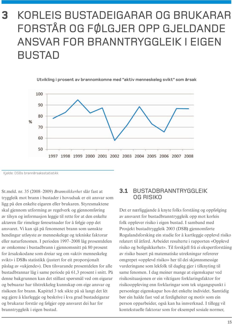 35 (2008 2009) Brannsikkerhet slår fast at 1600 tryggleik mot brann i bustader i hovudsak er eit ansvar som ligg på den enkelte 1550eigaren eller brukaren.