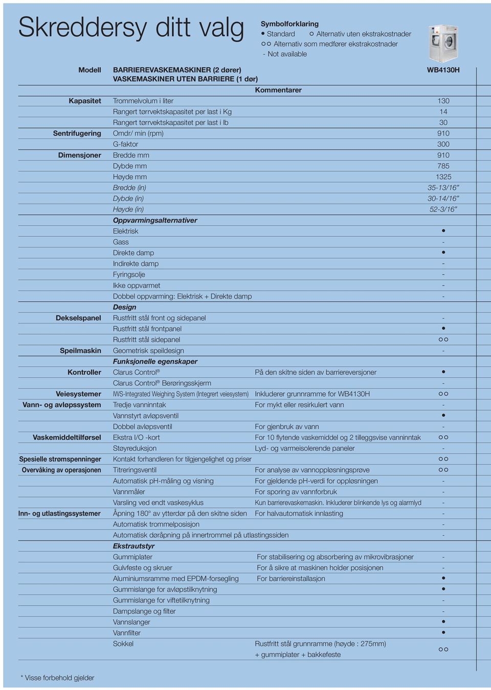 35-13/16 Dybde (in) 30-14/16 Høyde (in) 52-3/16 Oppvarmingsalternativer Elektrisk Gass - Direkte damp Indirekte damp - Fyringsolje - Ikke oppvarmet - Dobbel oppvarming: Elektrisk + Direkte damp -