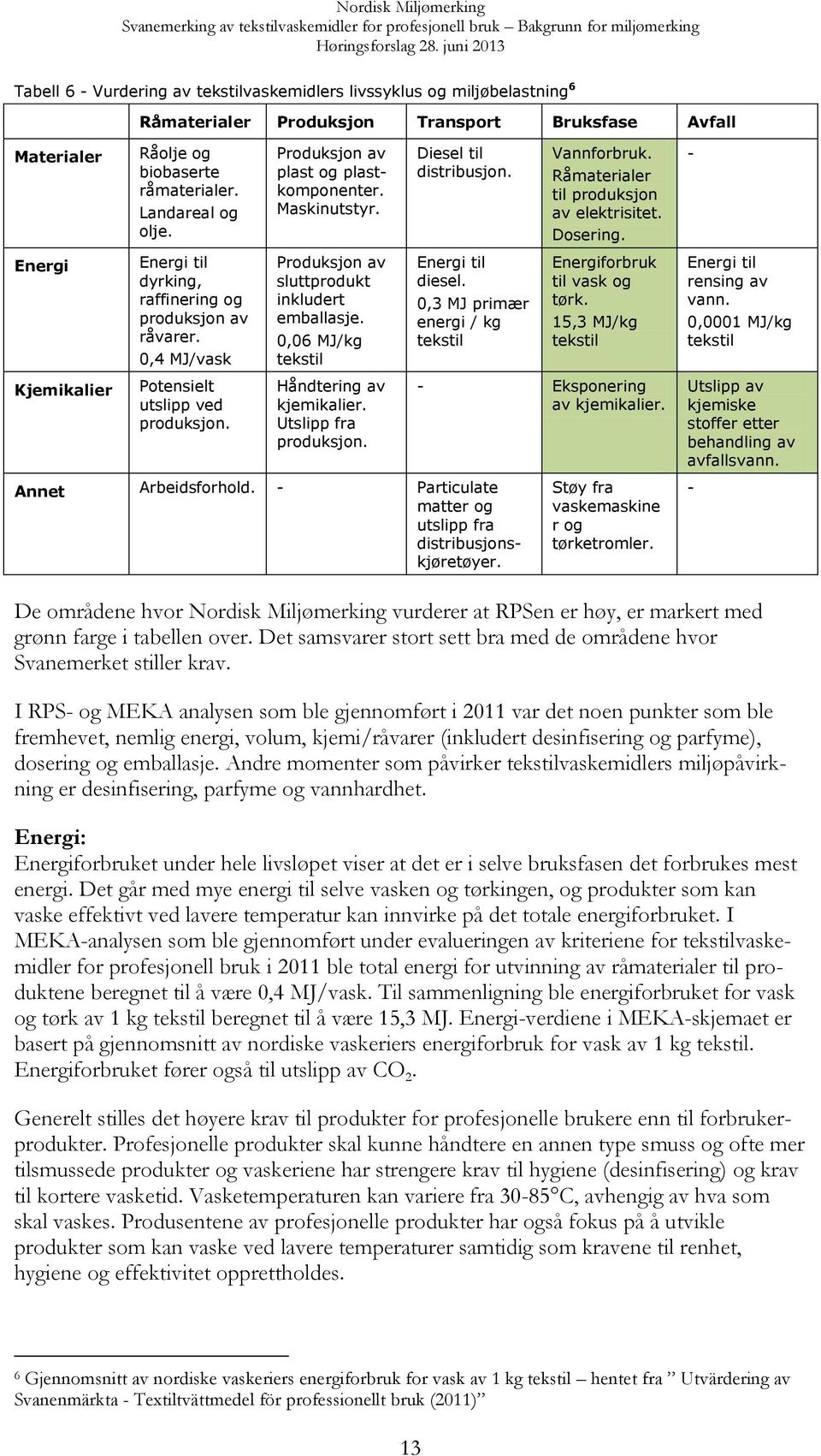 - Energi Energi til dyrking, raffinering og produksjon av råvarer. 0,4 MJ/vask Produksjon av sluttprodukt inkludert emballasje. 0,06 MJ/kg tekstil Energi til diesel.