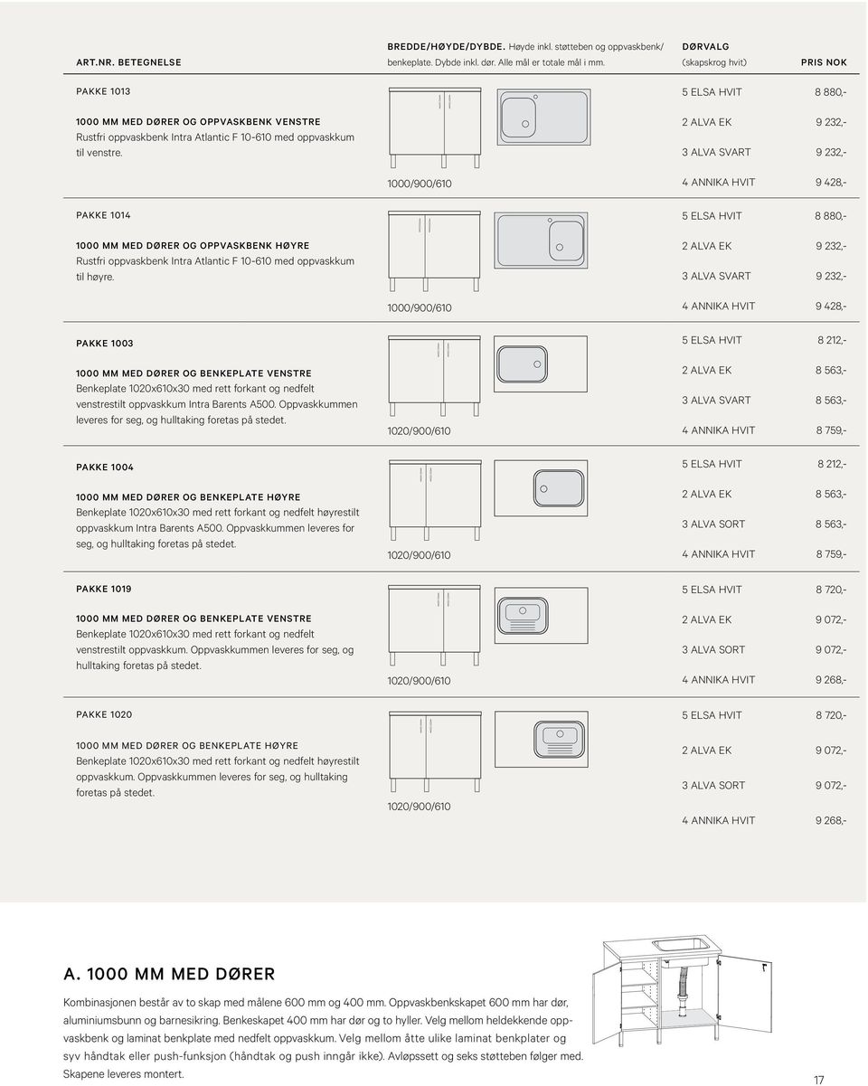 3 ALVA SVART 9 232,- 4 ANNIKA HVIT 9 428,- PAKKE 1014 5 ELSA HVIT 8 880,- 1000 MM MED DØRER OG OPPVASKBENK HØYRE 2 ALVA EK 9 232,- Rustfri oppvaskbenk Intra Atlantic F 10-610 med oppvaskkum til høyre.
