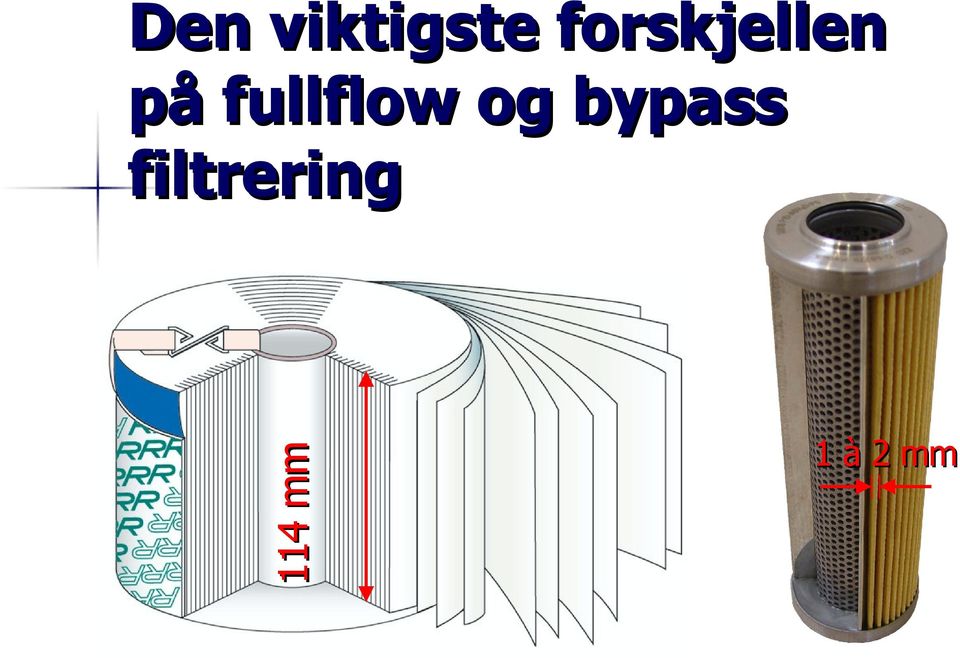 forskjellen på