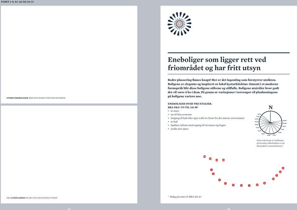 Boligene utstråler hvor godt det vil være å bo i dem. På grunn av variasjoner i terrenget vil planløsningene på boligene variere noe. Eneboliger over tre etasjer.